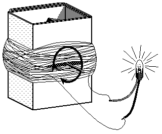 Simple Electric Generator by William Beaty