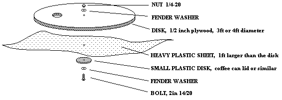 hovercraft takedown blueprint ideas