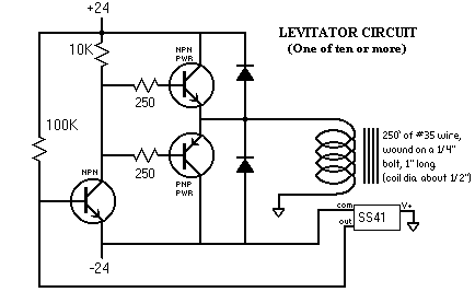 MAGLEV MAGNETIC LEVITATION: CIRCUIT SCHEMATIC