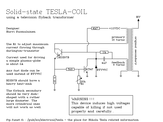 Nikola Tesla Page, Tesla Coil plans in magazines